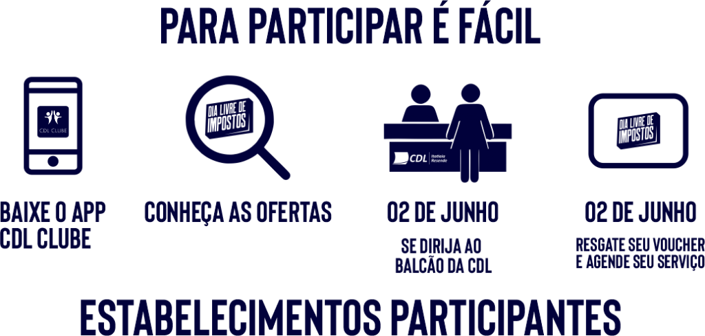CDL